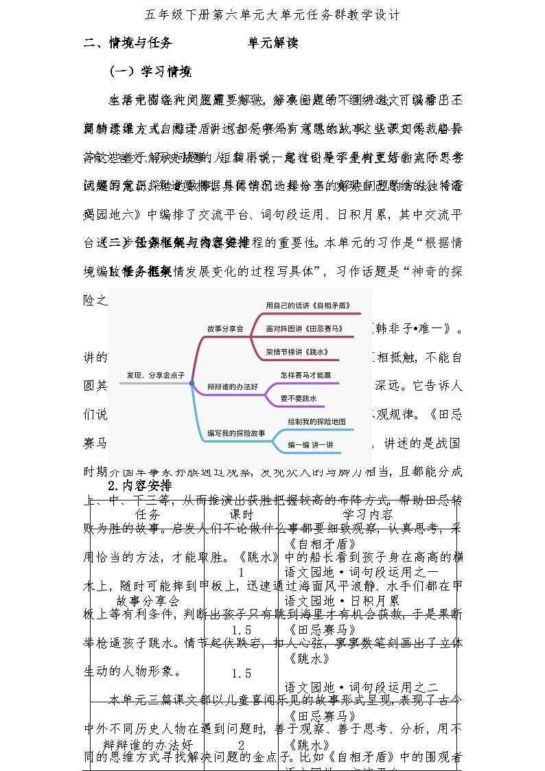 五年级下册第六单元大单元任务群教学设计第1页