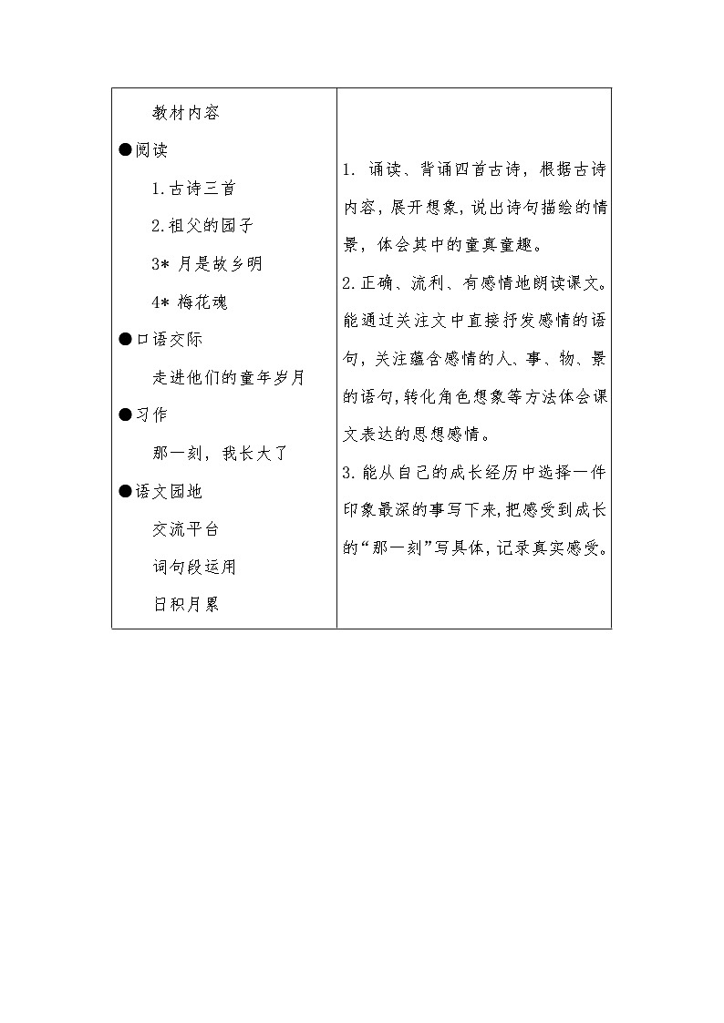 五年级下册第一单元大单元任务群教学设计(1)03