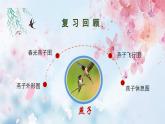人教语文三下第一单元燕子课件