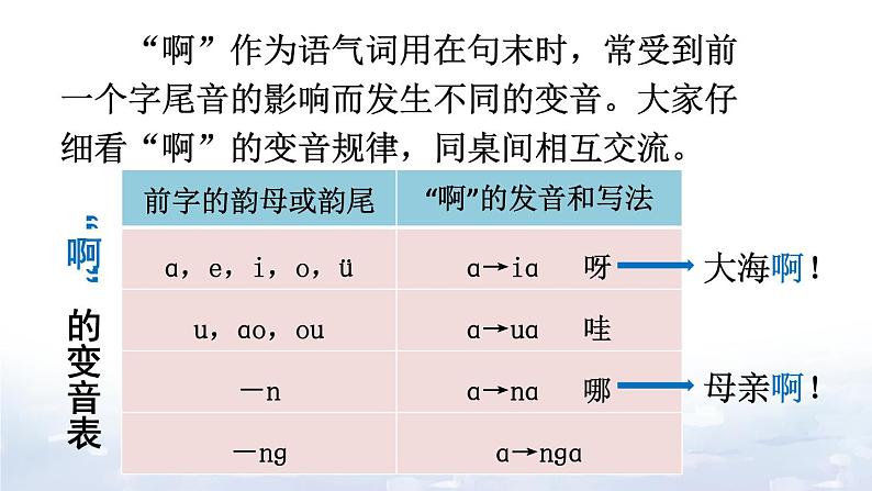 9 短诗三首第6页