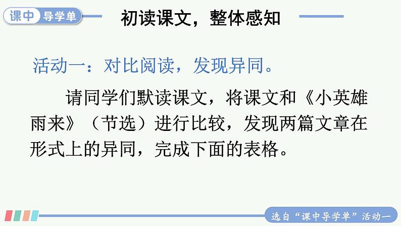 20 我们家的男子汉课件+教案+学习单04