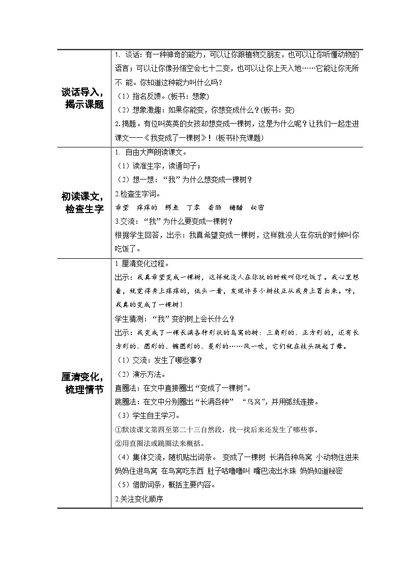 17我变成了一棵树 （教学设计）部编版语文三年级下册第2页