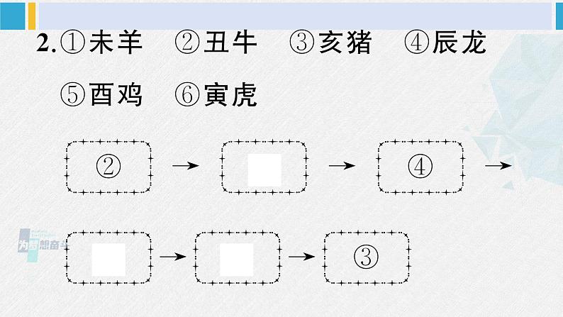 二年级语文下册 期末综合复习（原卷+答案讲解PPT）08