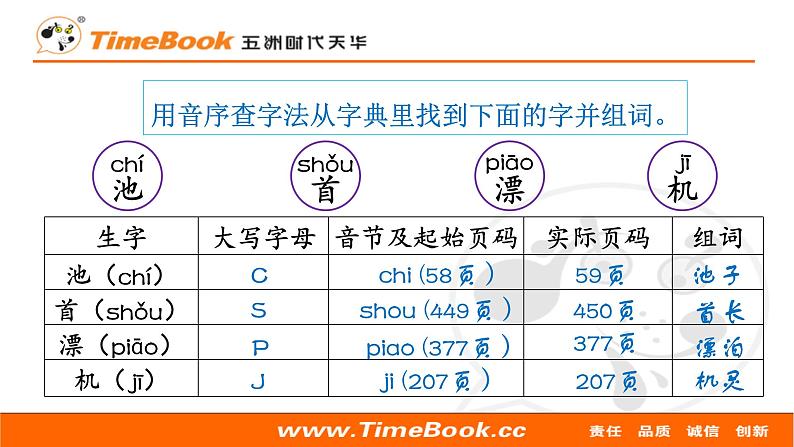 部编版小学语文一年级语文下册课件+教案04