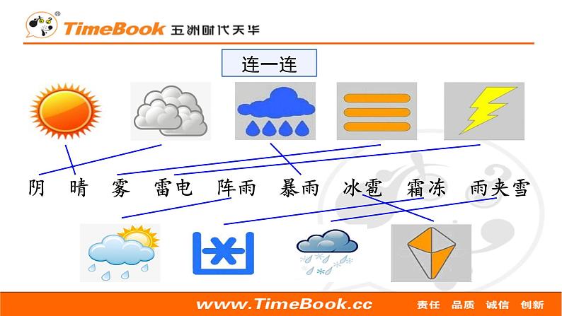 部编版小学语文一年级语文下册课件+教案02