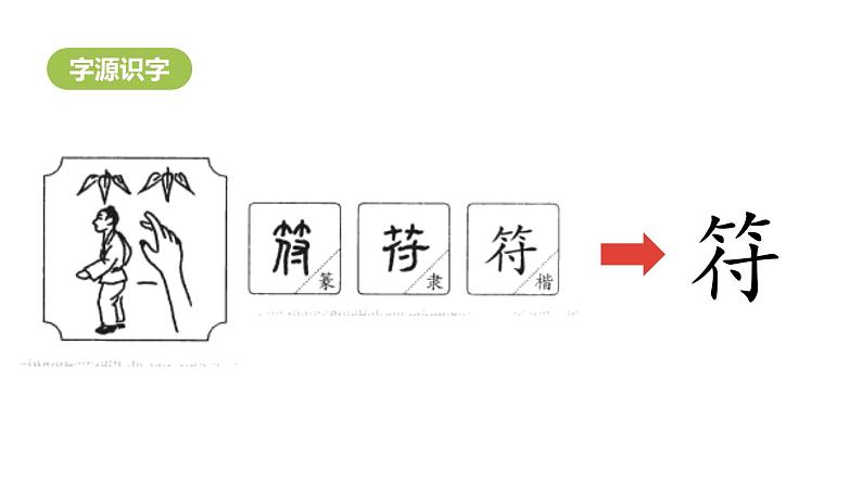 找春天PPT课件5第6页