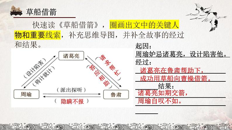 《草船借箭》《景阳冈》整合课 第一课时（课件）五年级语文下册 2023-2024学年部编版06