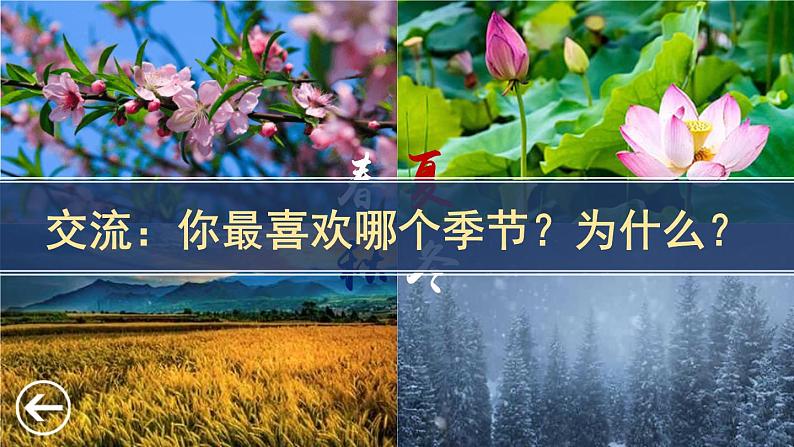 春夏秋冬PPT课件7第2页