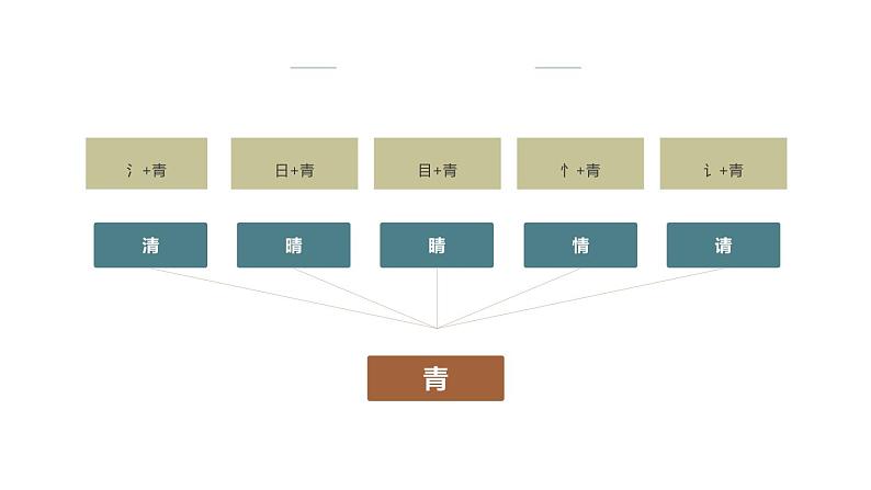 小青蛙PPT课件7第8页