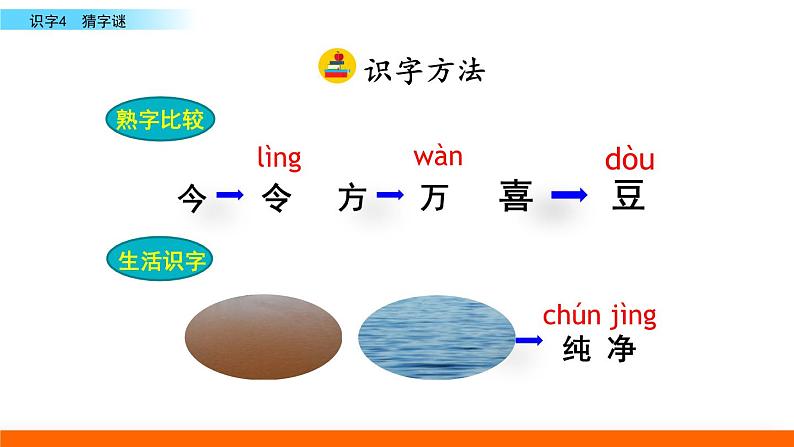 猜字谜PPT课件8第8页