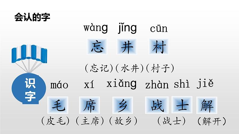 吃水不忘挖井人PPT课件4第5页