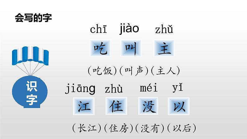 吃水不忘挖井人PPT课件4第6页