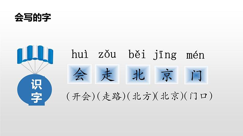 我多想去看看PPT课件3第4页