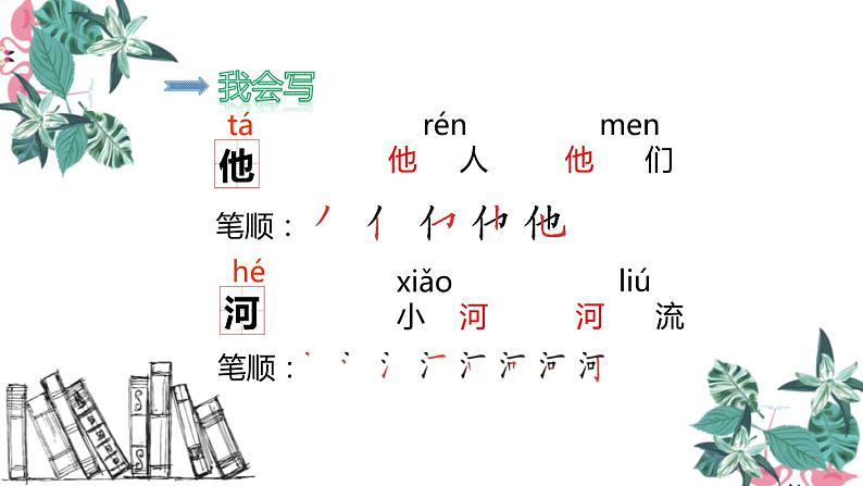 小公鸡和小鸭子PPT课件2第5页