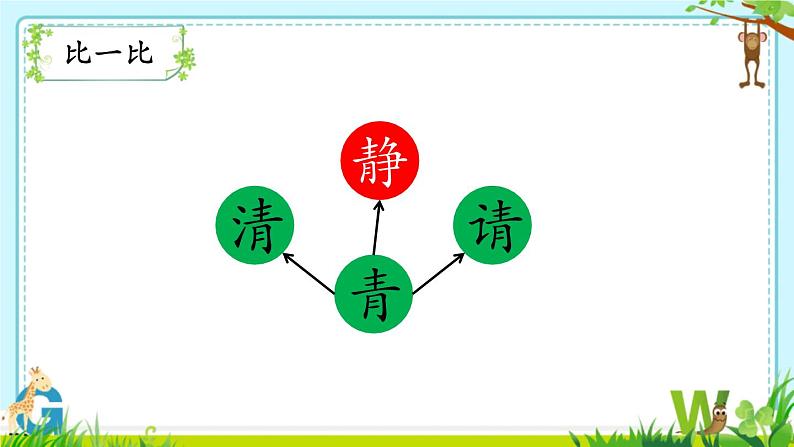 树和喜鹊PPT课件3第8页