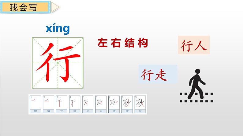 怎么都快乐PPT课件7第7页