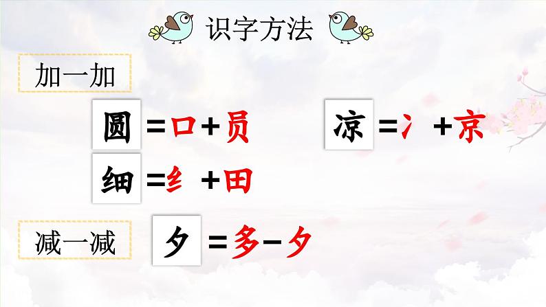 人教部编版统编版一年级下册语文识字6《古对今》PPT课件第7页