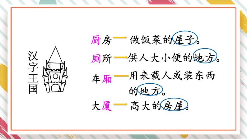 部编人教版小学语文二年级下册第五单元 语文园地五 教学课件05