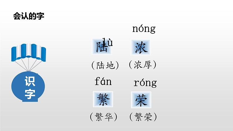 神州谣PPT课件1第4页