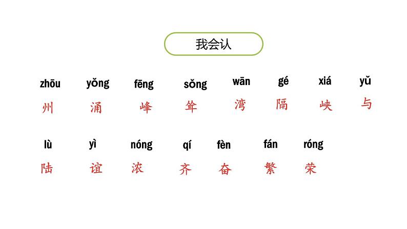 神州谣PPT课件6第4页