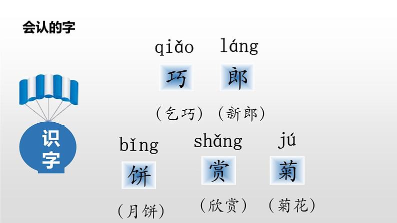 传统节日PPT课件1第4页