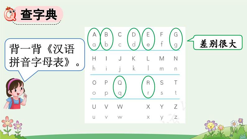 人教部编版统编版一年级下册语文第三单元《语文园地三》PPT课件第3页