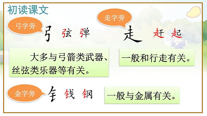 识字2 姓氏歌第6页