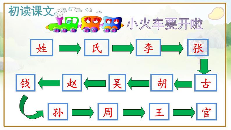识字2 姓氏歌第7页