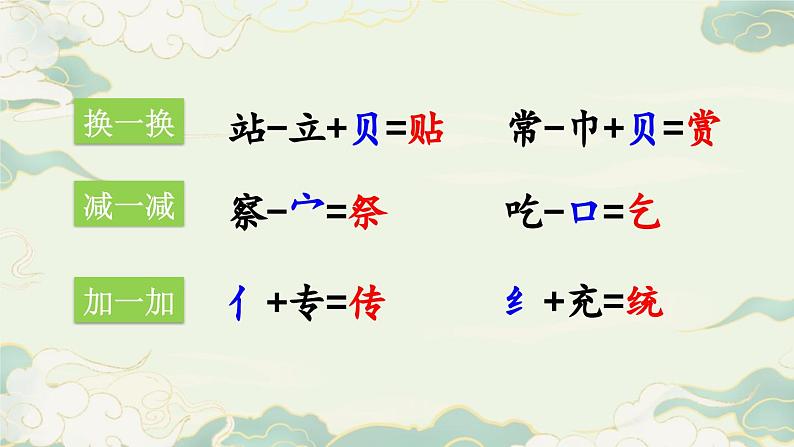 人教部编版统编版二年级下册语文识字2《传统节日》课件第7页