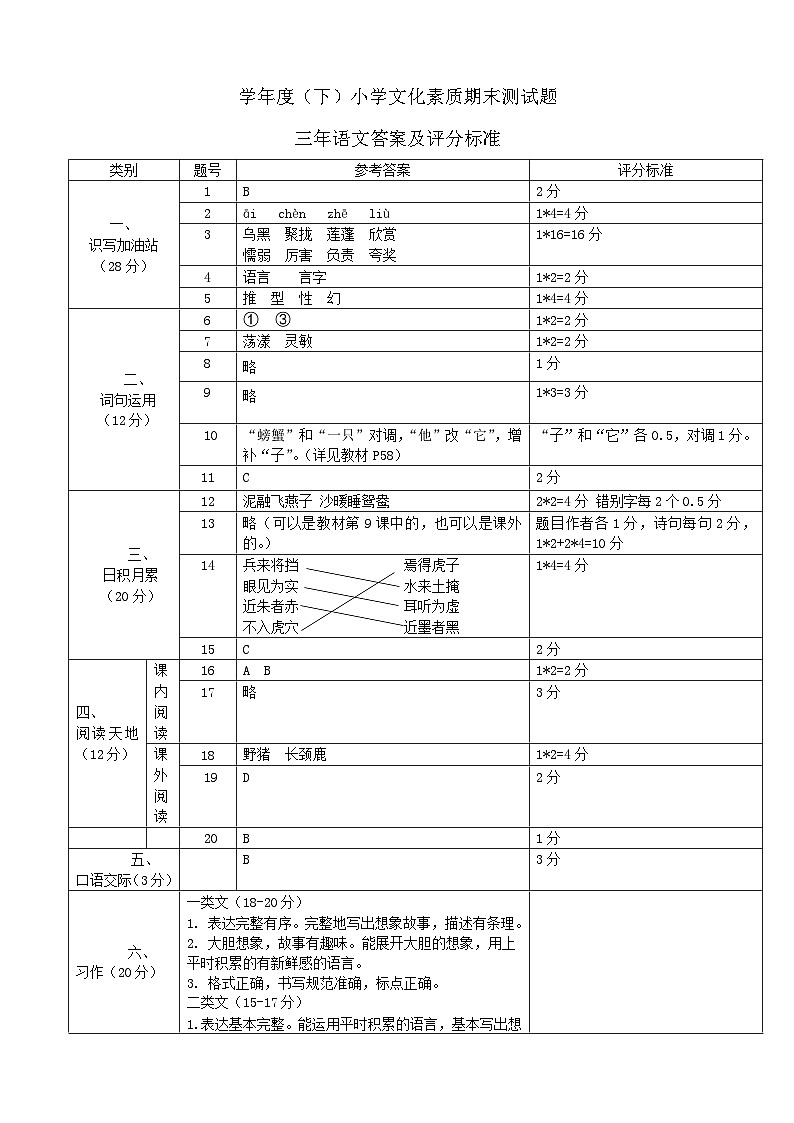 05，辽宁省沈阳市铁西区2022-2023学年三年级下学期文化素质期末测试语文试卷01