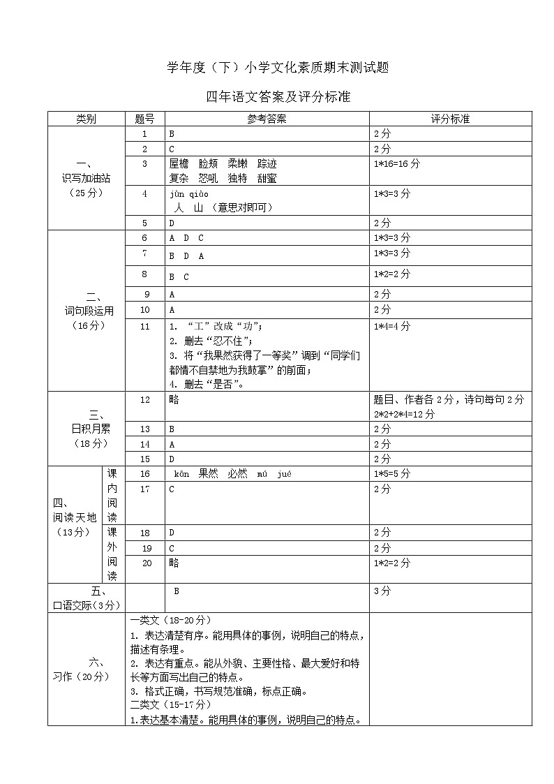 07，辽宁省沈阳市铁西区2022-2023学年四年级下学期文化素质期末测试语文试卷第1页