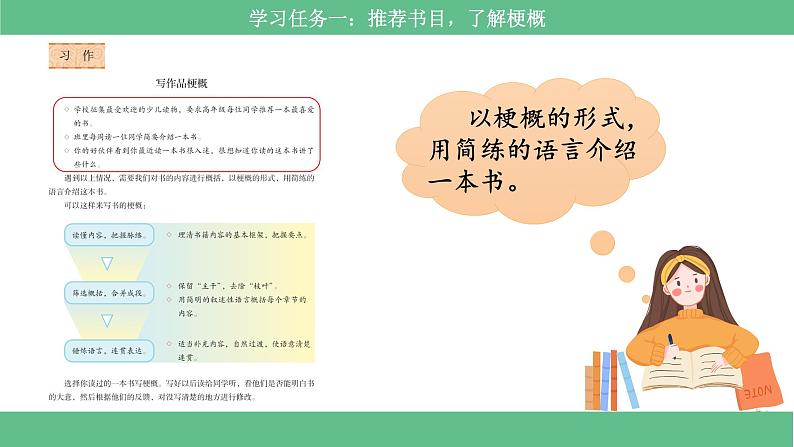 【核心素养目标】部编版小语文六下习作2《写作品梗概》课件+教案+分层作业（含答案和教学反思)04