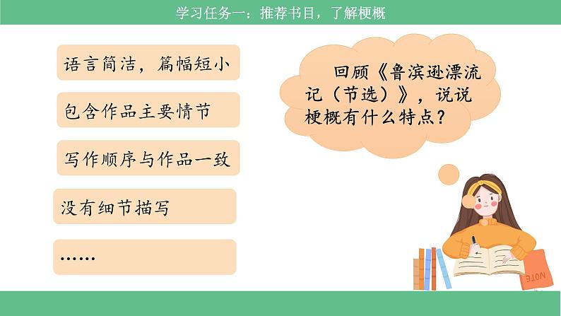 【核心素养目标】部编版小语文六下习作2《写作品梗概》课件+教案+分层作业（含答案和教学反思)06