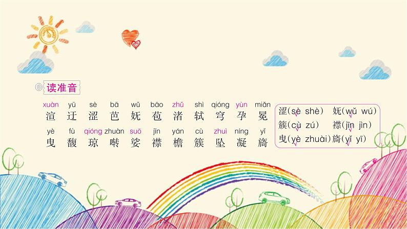 统编版语文六年级上册 第一单元复习要点课件第2页