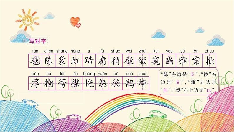 统编版语文六年级上册 第一单元复习要点课件第3页