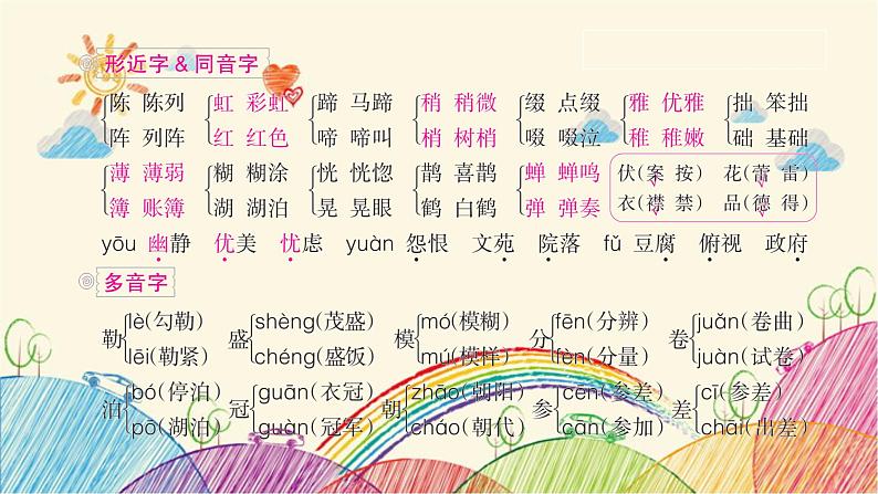 统编版语文六年级上册 第一单元复习要点课件第4页