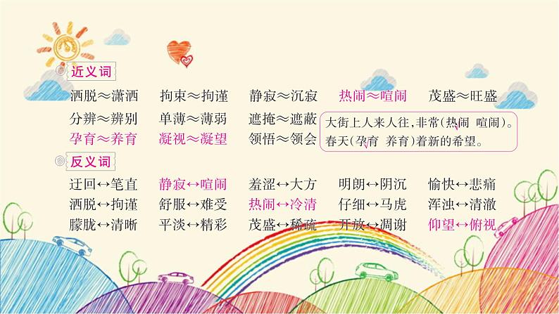 统编版语文六年级上册 第一单元复习要点课件第6页