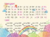 统编版语文六年级上册 第二单元复习要点课件