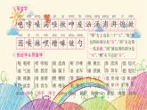 統(tǒng)編版語(yǔ)文六年級(jí)上冊(cè) 第四單元復(fù)習(xí)要點(diǎn)課件