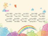 統(tǒng)編版語(yǔ)文六年級(jí)上冊(cè) 第四單元復(fù)習(xí)要點(diǎn)課件