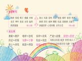 統(tǒng)編版語(yǔ)文六年級(jí)上冊(cè) 第四單元復(fù)習(xí)要點(diǎn)課件