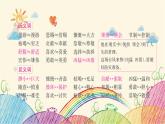 統(tǒng)編版語文六年級上冊 第六單元復習要點課件