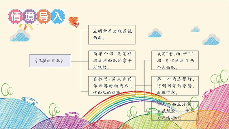 统编版语文六年级上册 第7单元 我的拿手好戏课件03