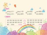 統(tǒng)編版語文六年級上冊 第八單元復(fù)習(xí)要點(diǎn)課件