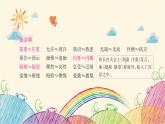 統(tǒng)編版語文六年級上冊 第八單元復(fù)習(xí)要點(diǎn)課件