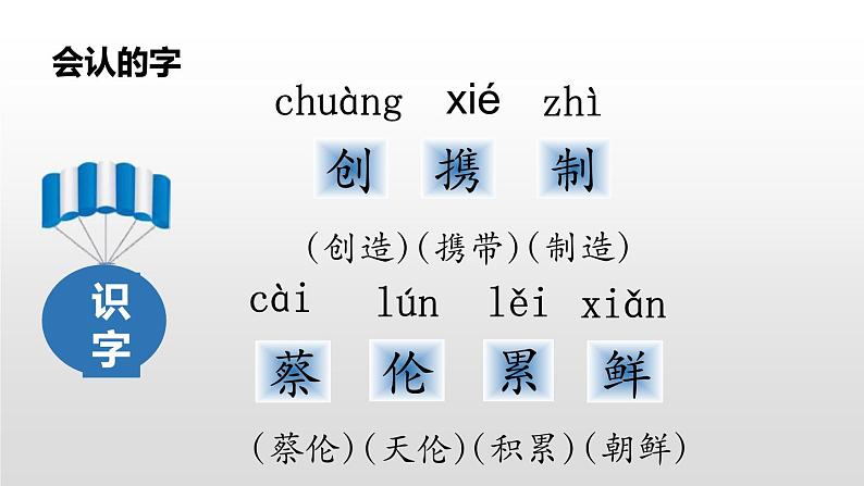 纸的发明PPT课件2第6页