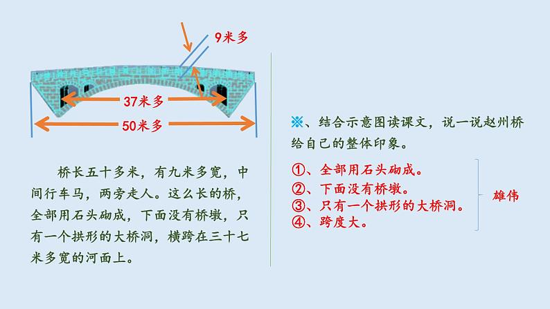 赵州桥PPT课件5第8页