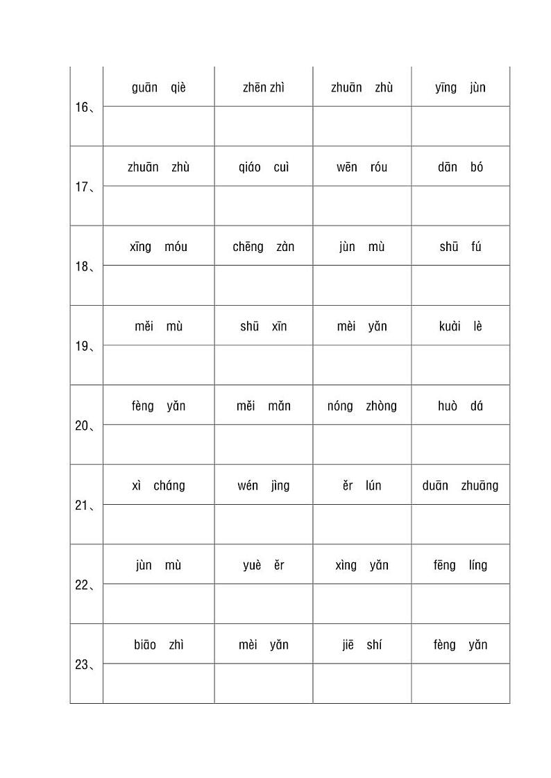 【精品】部编版语文小升初《看拼音写词语》常用300词专项训练含答案第3页