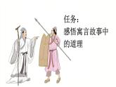 第15课自相矛盾精品课件