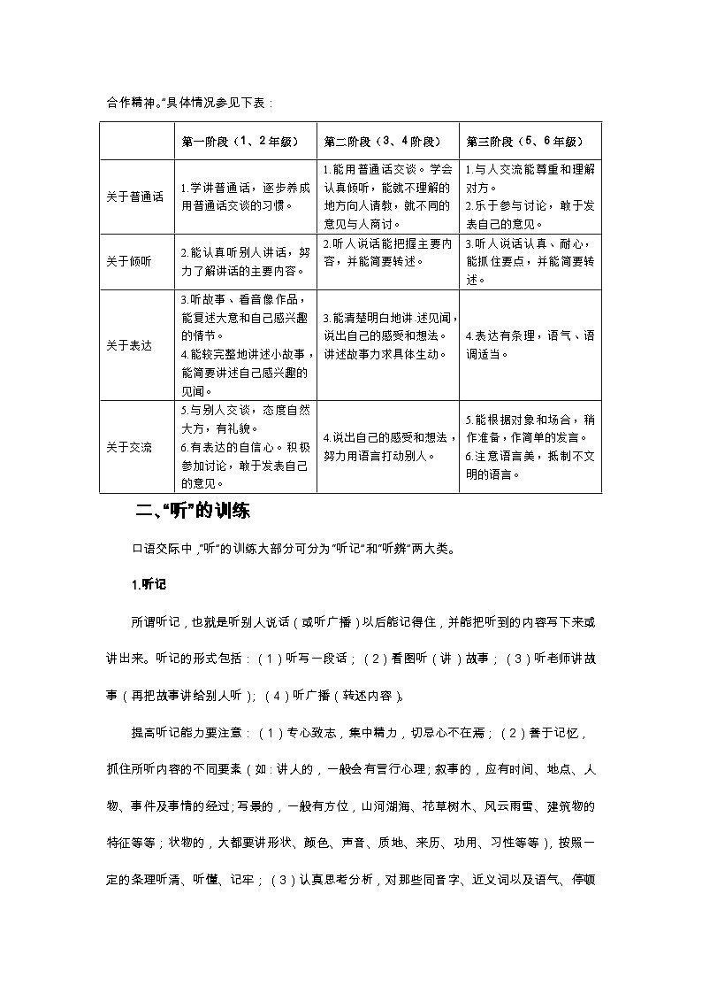 小升初语文总复习系统讲解 第二部分  口语交际与综合性学习 专题五   口语交际（人教部编版，含答案）02